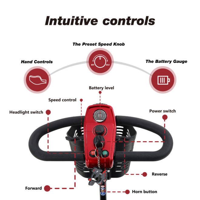 MAX SPORT RED 4 Wheels Outdoor Compact Mobility Scooter with 2pcs*12AH Lead acid Battery - Image 5