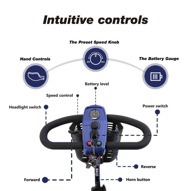 MAX SPORT BLUE 4 Wheels Outdoor Compact Mobility Scooter with 2 in 1 Cup & Phone Holder - Image 2