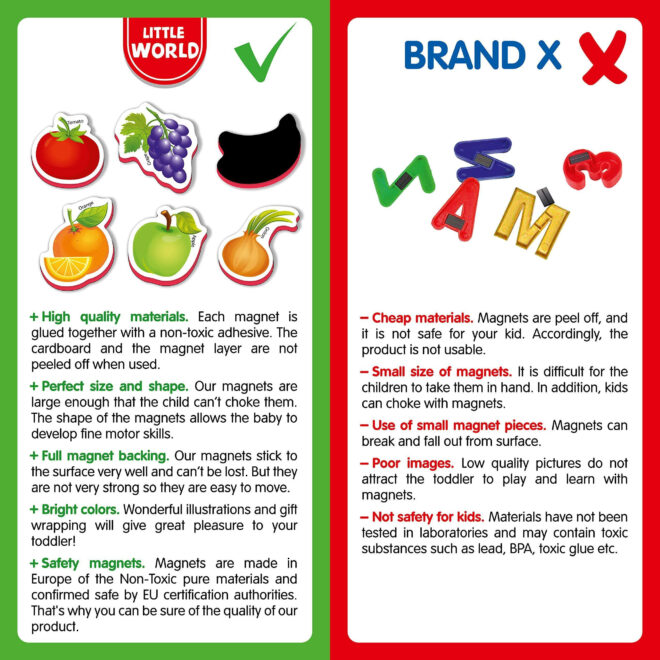 Toddlers 1-3 years Fruits and Veggies Magnets Foam Fridge Magnets - Image 6