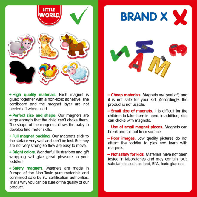 27 Foam Fridge Magnets for Toddlers 3 years Farm Animals Magnets for Kids - Image 6