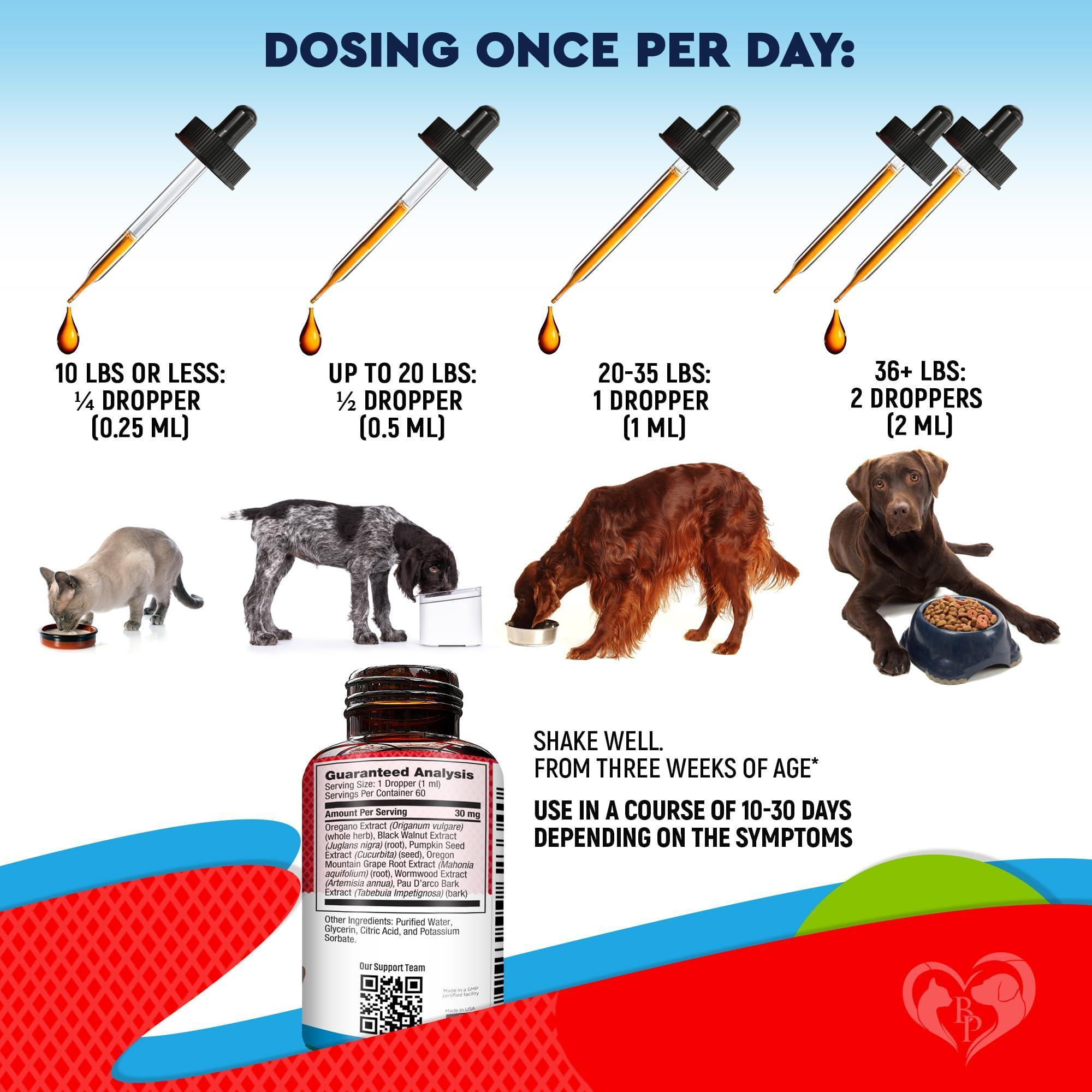 Cats and Dogs Liquid Herbal Medicine and Natural Broad Spectrum Treatment for Tapeworm Whipworm Roundworm and Hookworm Prevention Medication Supplement Drops for Kitten and Puppies - Image 5