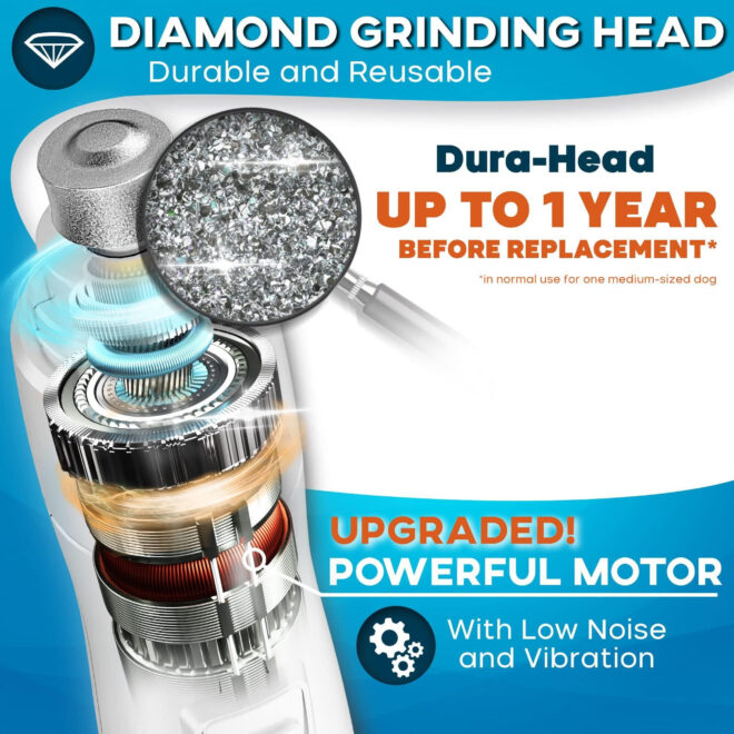 Rechargeable Pet Nail Grinder with LED Light - Image 3