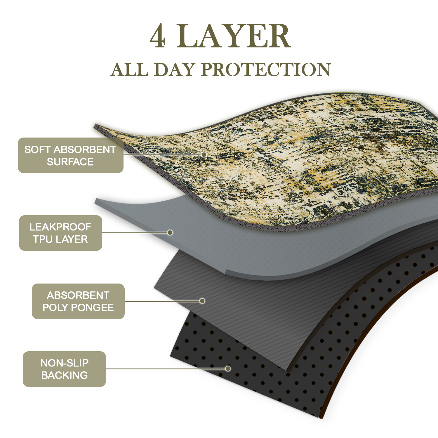 Qeils Washable Pee Pads for Dogs, 2 Pack Reusable Puppy Pads 36"x41" Super Absorbent Leakproof Dog Training Pads, Non-Slip Potty Pads for Floor, Crate, Couch, Whelping Pads Litter Mat Puppy Supplies - Image 10