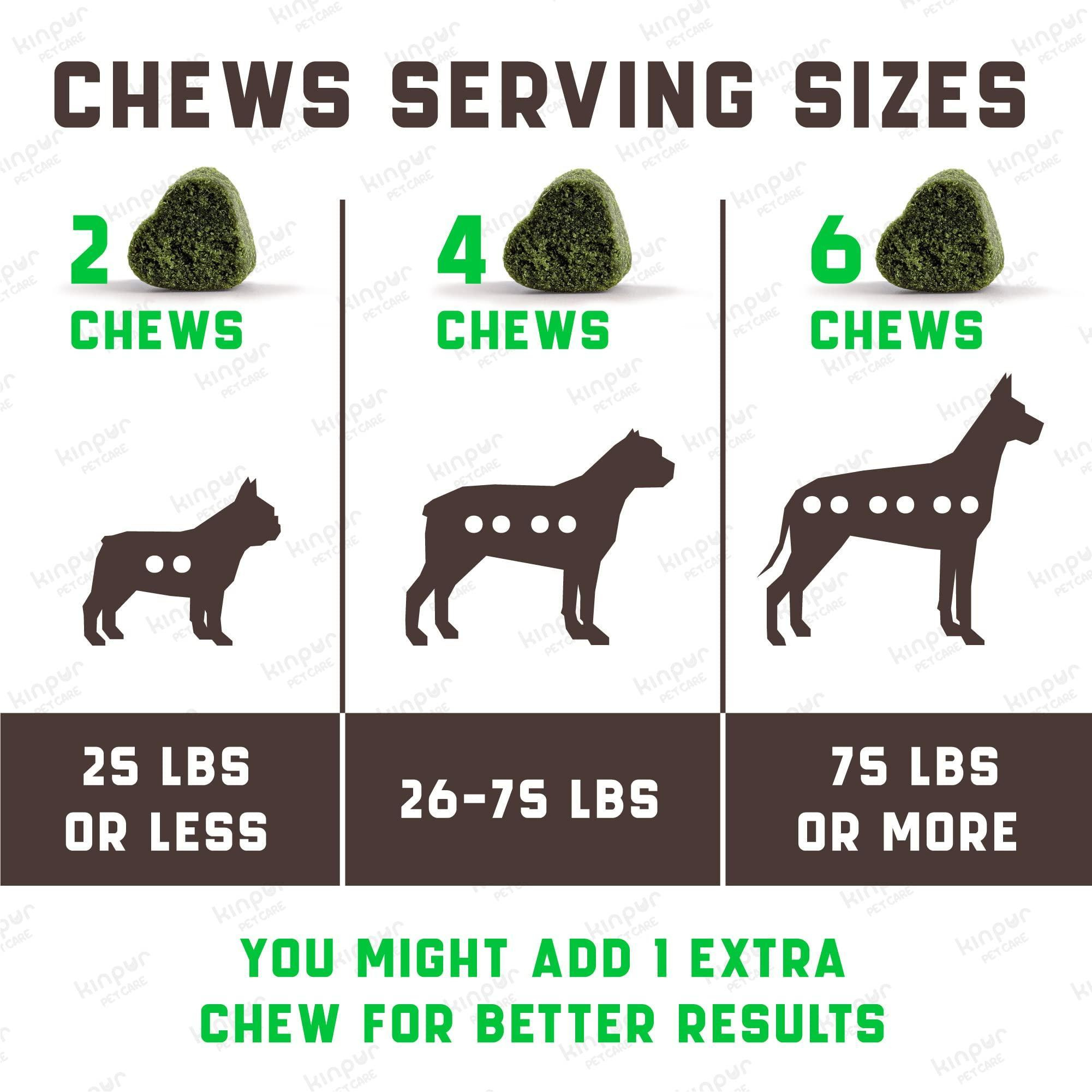 Green Lawn Chews for Dogs Cranberry ACV Digestive Enzymes Natural Dog Urine Neutralizer for Lawn Supports Healthy Bladder Urinary Tract 180 Tasty Dog Treats for Yellow Burn Grass Spots - Image 5