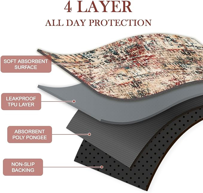 Qeils Washable Pee Pads for Dogs, 2 Pack Reusable Puppy Pads 18"x24" Super Absorbent Leakproof Dog Training Pads, Non-Slip Potty Pads for Floor, Crate,Couch, Whelping Pads Litter Mat Puppy Supplies - Image 4