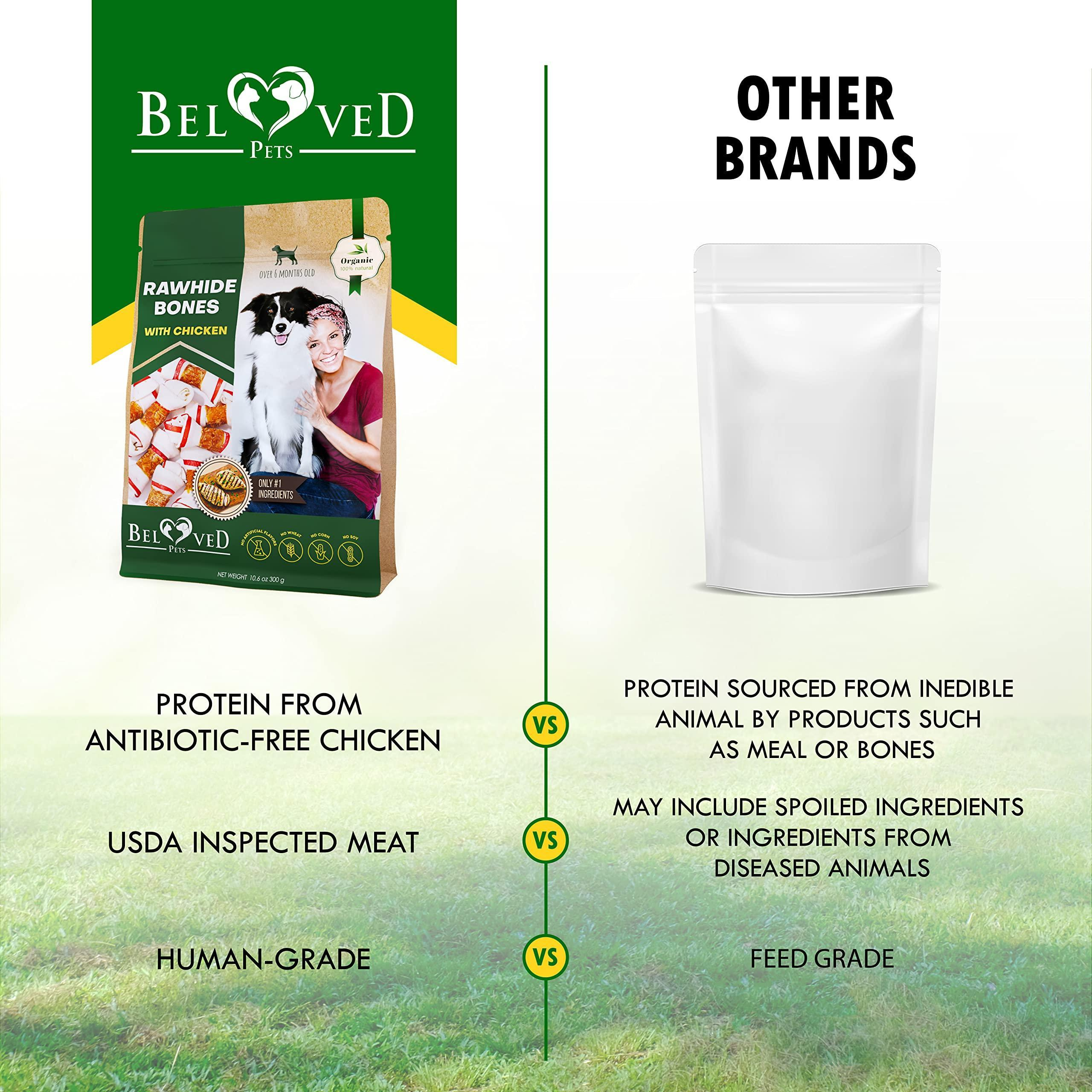 Dog Rawhide Sticks Wrapped with Chicken and Pet Natural Chew Treats Grain Free Organic Meat Human Grade Dried Snacks in Bulk Bones - Image 4