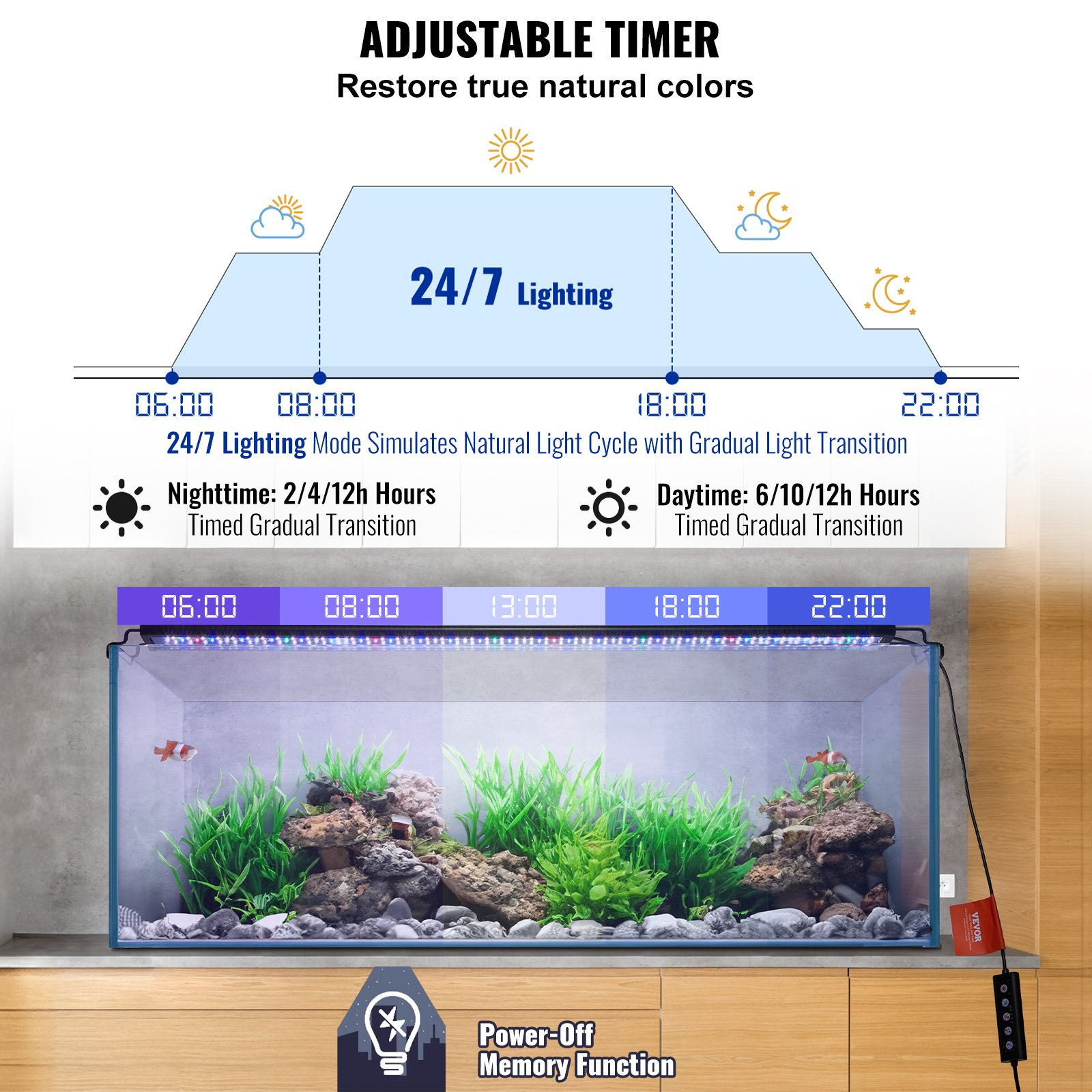VEVOR Aquarium Light, 48W Full Spectrum Fish Tank Light with 24/7 Natural Mode, Adjustable Timer & 5-Level Brightness, with Aluminum Alloy Shell Extendable Brackets for 48"-54" Freshwater Planted Tank - Image 4